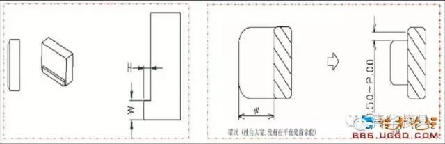 鑲件掛臺(tái)應(yīng)短過(guò)平直位置.jpg 鑲件掛臺(tái)應(yīng)短過(guò)平直位置設(shè)計(jì)圖