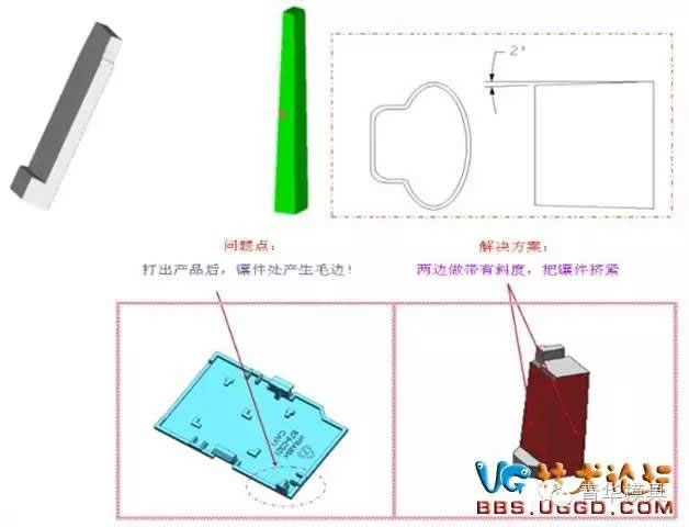 鑲件掛臺(tái)倒角.jpg 鑲件掛臺(tái)倒角設(shè)計(jì)圖