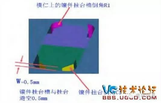 鑲件掛臺(tái)槽與掛臺(tái)避空0.5MM.jpg 鑲件掛臺(tái)槽與掛臺(tái)避空0.5MM設(shè)計(jì)圖
