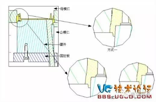 鑲件在豎直方向的兩種方式.jpg 鑲件在豎直方向的兩種方式設(shè)計(jì)圖
