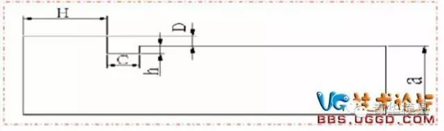 鑲件掛臺(tái)和退刀槽的設(shè)計(jì).jpg 鑲件掛臺(tái)和退刀槽的設(shè)計(jì)圖