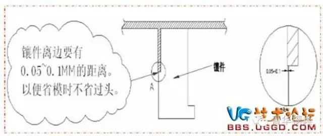 骨位高于8MM要做鑲件.jpg 骨位高于8MM要做鑲件設(shè)計(jì)圖