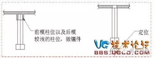 定位防轉(zhuǎn).jpg 定位防轉(zhuǎn)設(shè)計(jì)圖