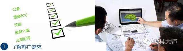 ģ߿͑(sh)(j)