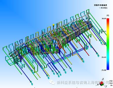 儀表板注塑模具冷水水路 儀表板注塑模具冷水水路