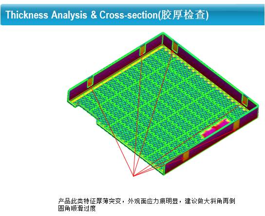膠厚檢查.jpg 膠厚檢查