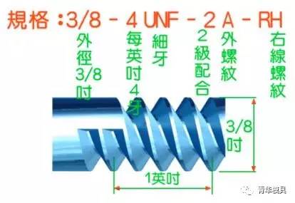 滾珠螺紋.jpg 滾珠螺紋