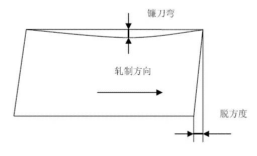 砵ȱݘӈD